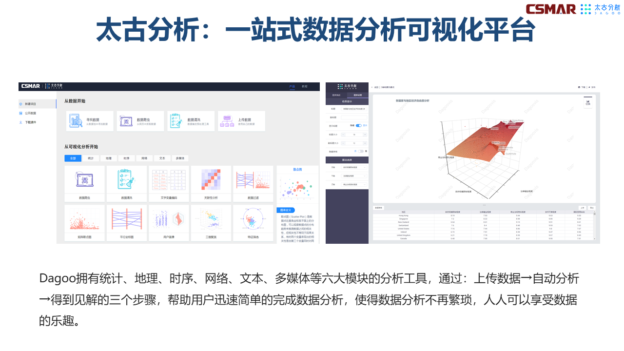  深圳巅峰国际数据科技有限公司