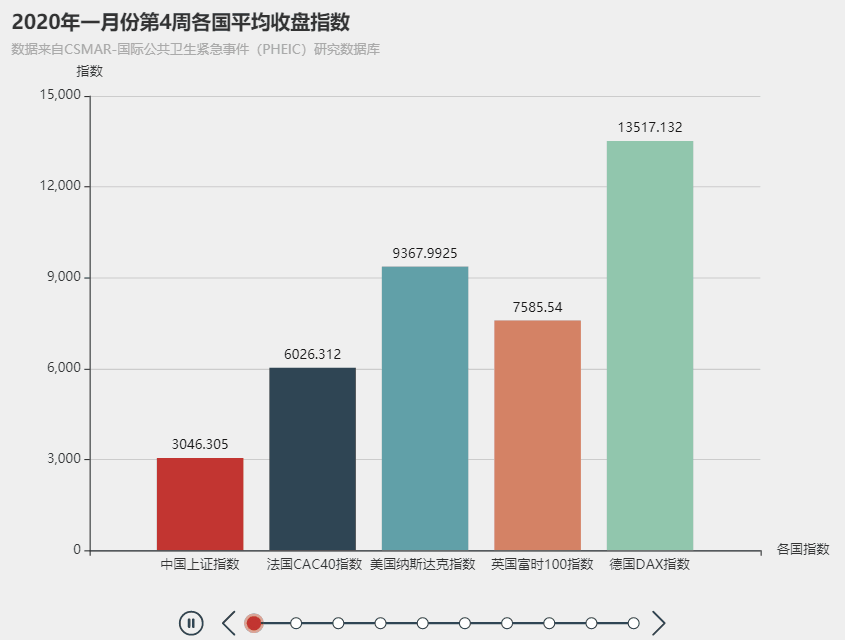  深圳巅峰国际数据科技有限公司