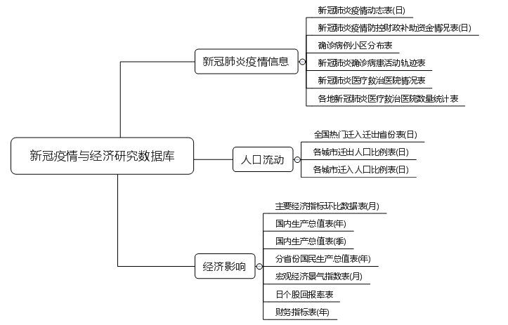  深圳巅峰国际数据科技有限公司