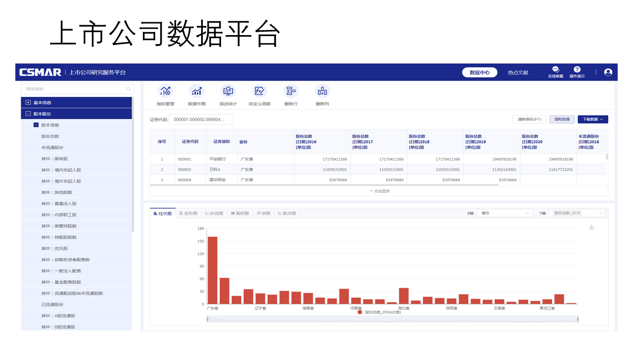  深圳巅峰国际数据科技有限公司