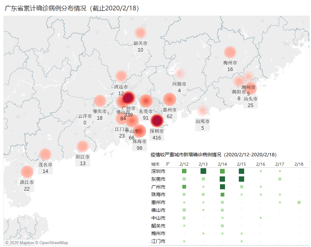  深圳巅峰国际数据科技有限公司
