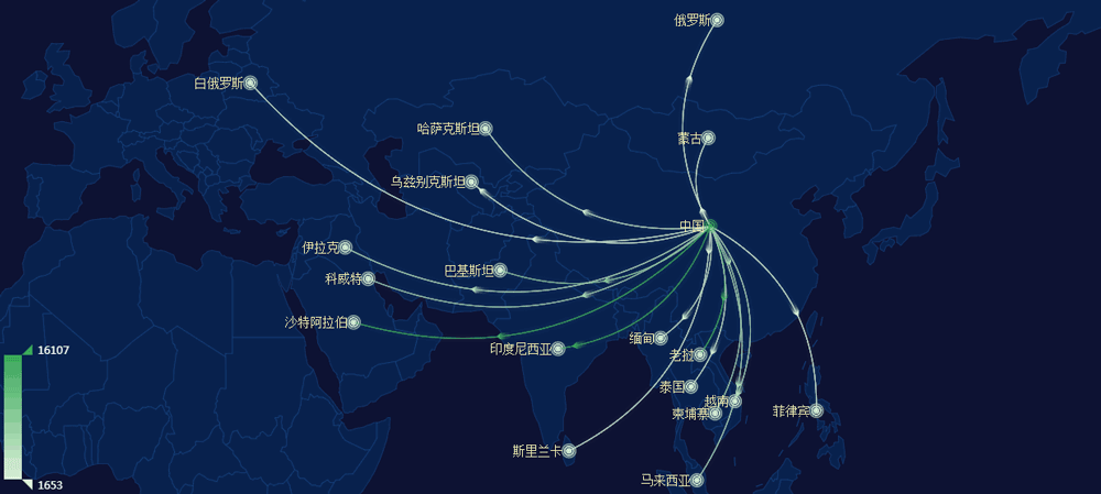  深圳巅峰国际数据科技有限公司