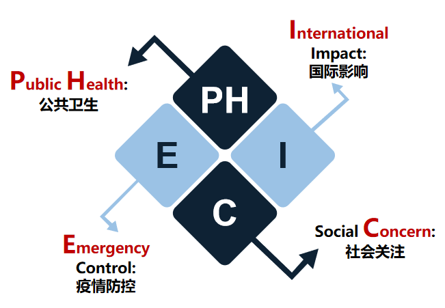  深圳巅峰国际数据科技有限公司